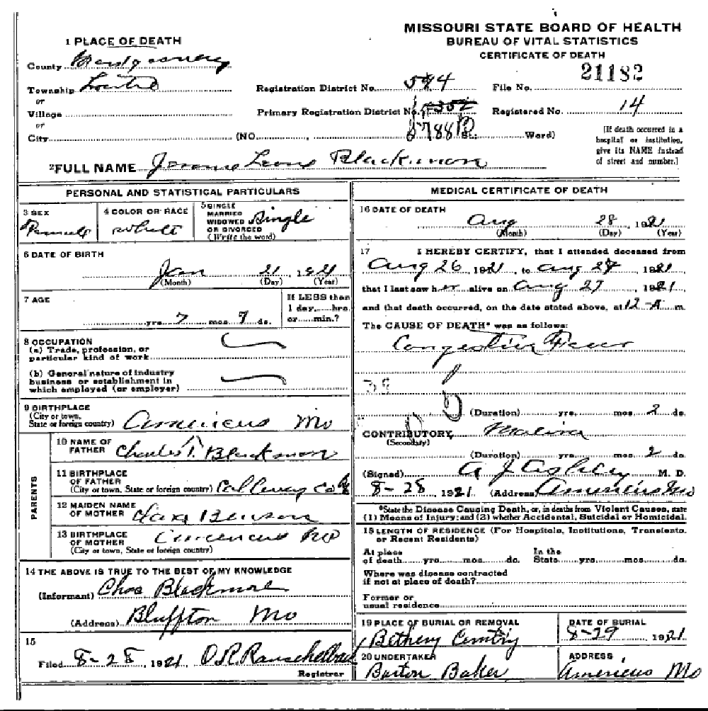 Death certificate of Blackmore, Jane Lenore