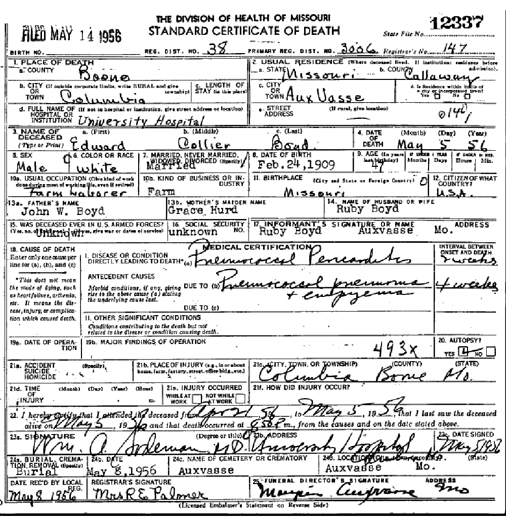 Death Certificate of Boyd, Edward Collier