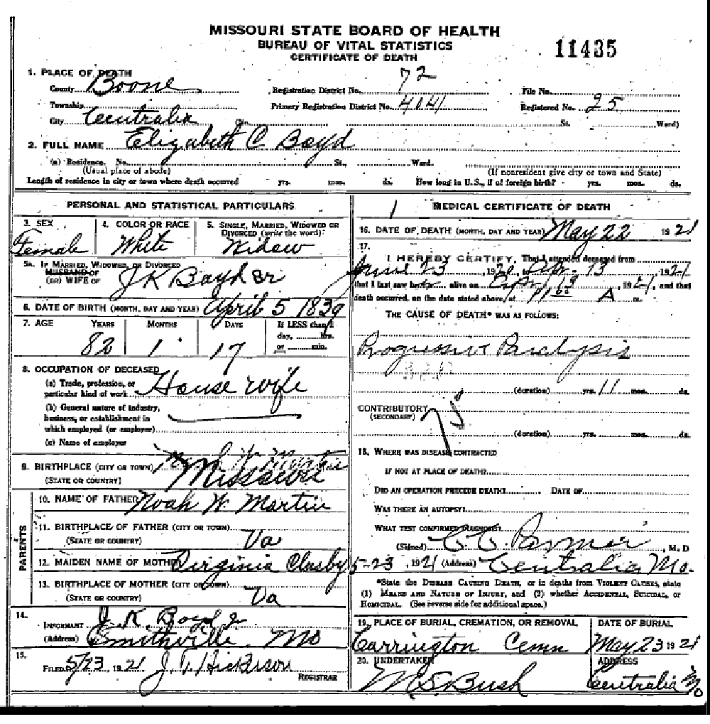 Death certificate of Boyd, Elizabeth Martin