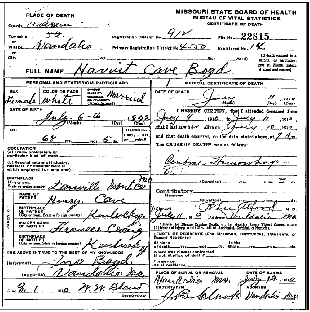 Death certificate of Boyd, Harriet (Hattie) Cave