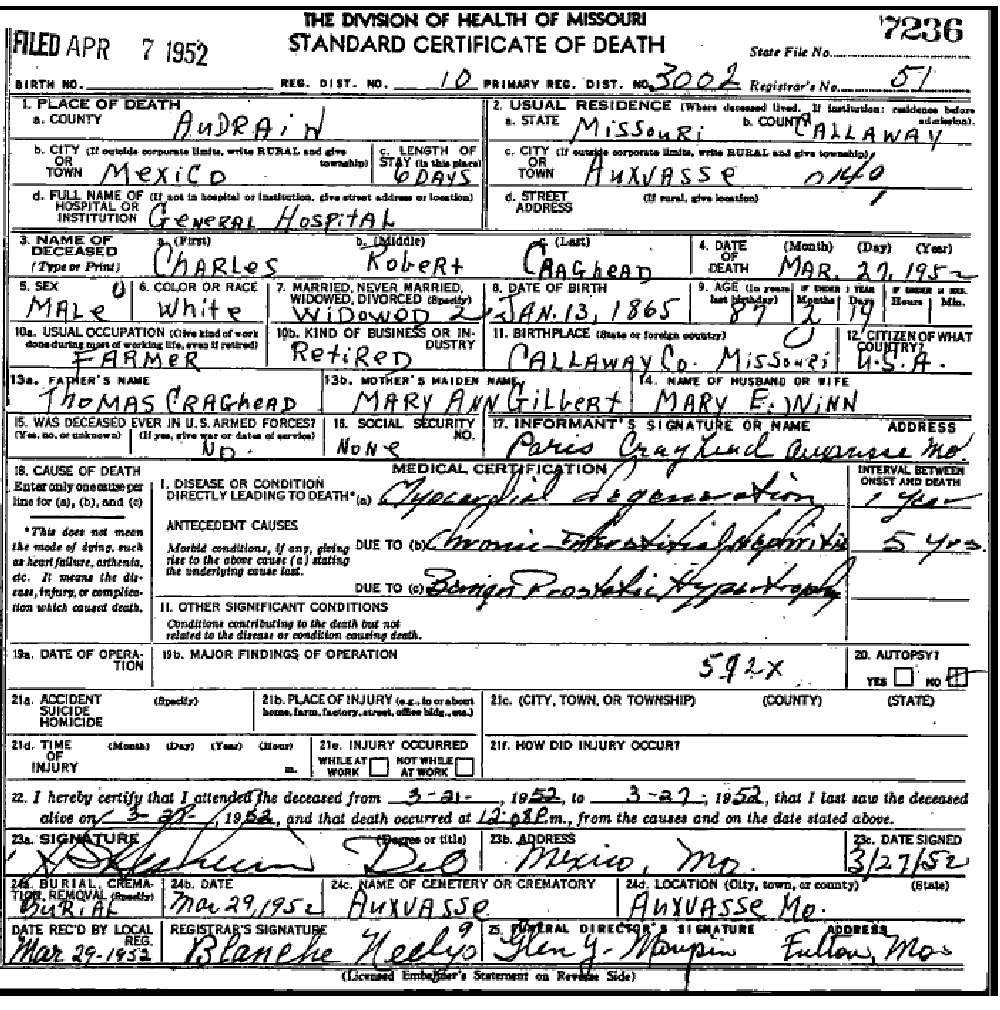 Death certificate of Craghead, Charles Robert