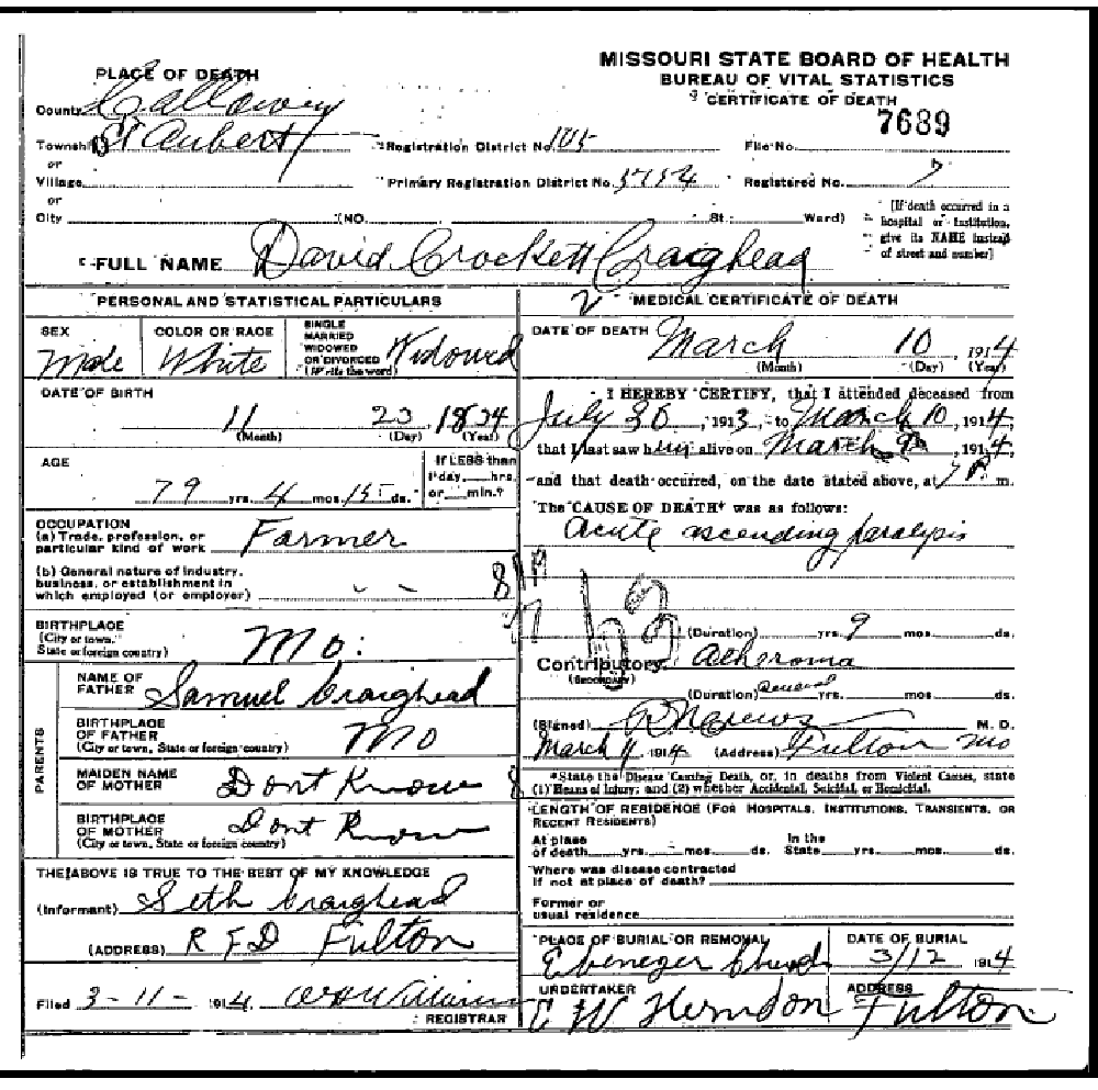 Death certificate of Craghead, David Crockett