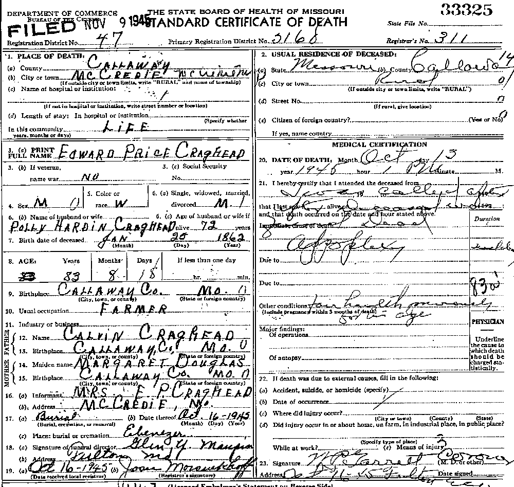 Death Certificate of Craghead, Edward Price
