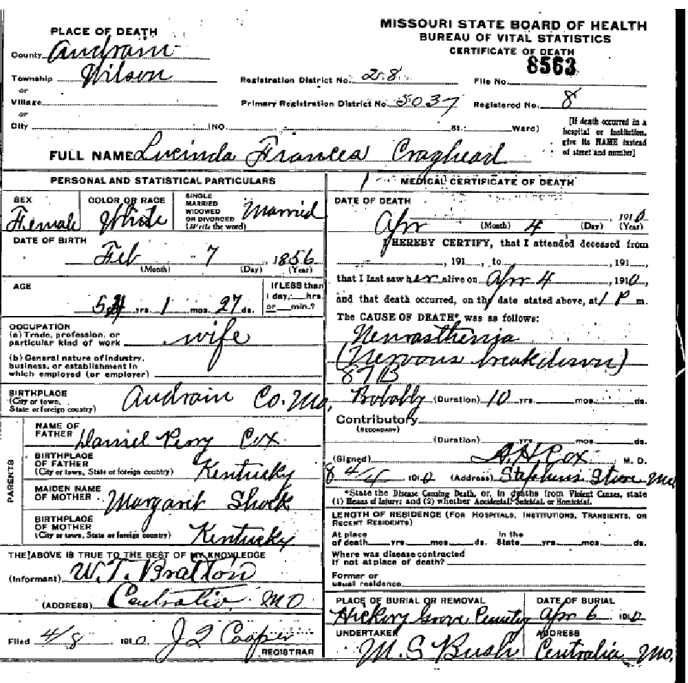 Death certificate of Craghead, Lucinda F. Cox