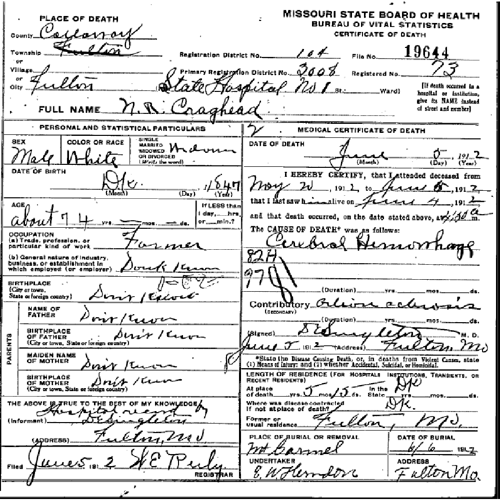 Death certificate of Craghead, Nicholas
