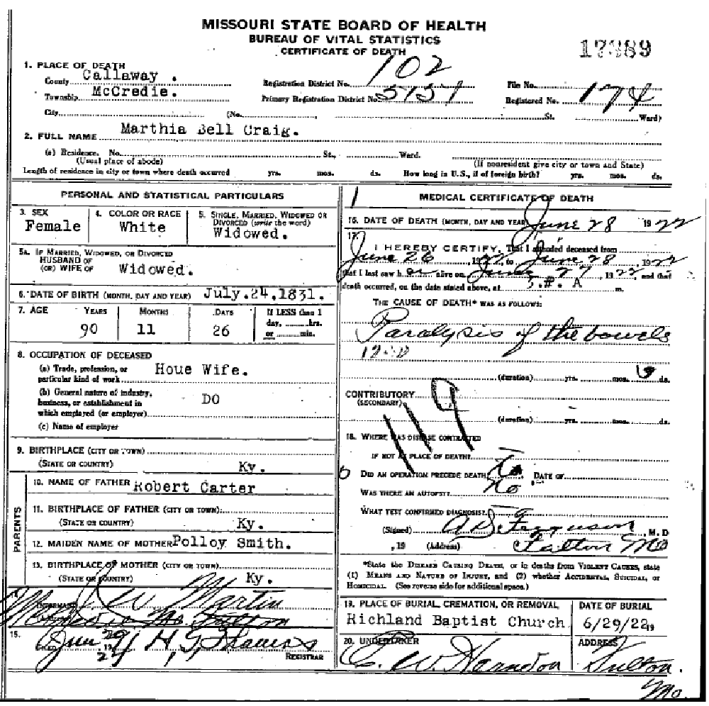 Death certificate of Craig, Martha Bell Carter