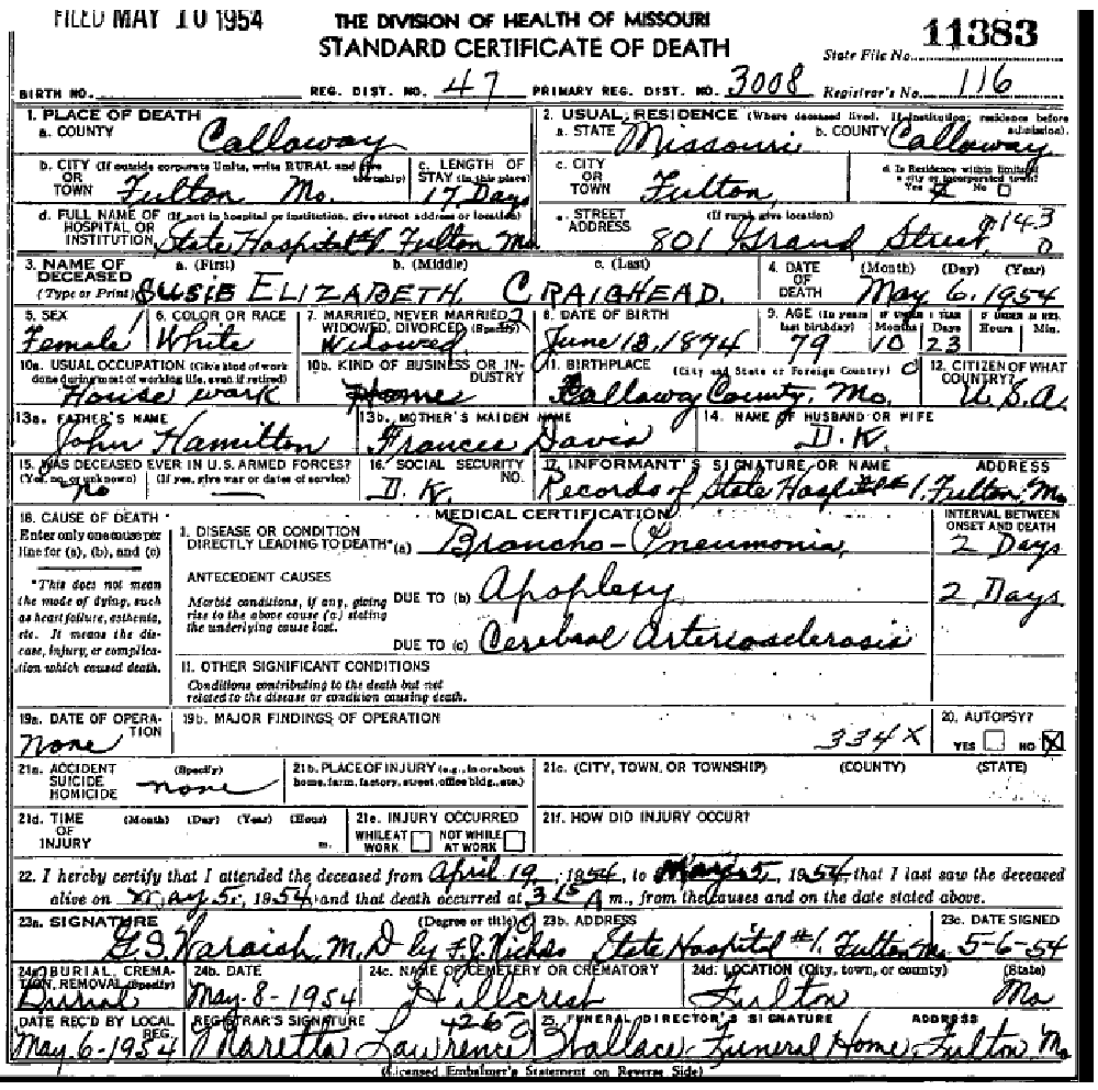 Death certificate of Craighead, Susie Hamilton Garrett