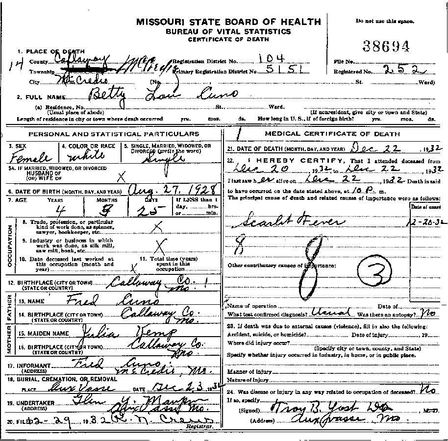 Death Certificate of Cuno, Betty Lou
