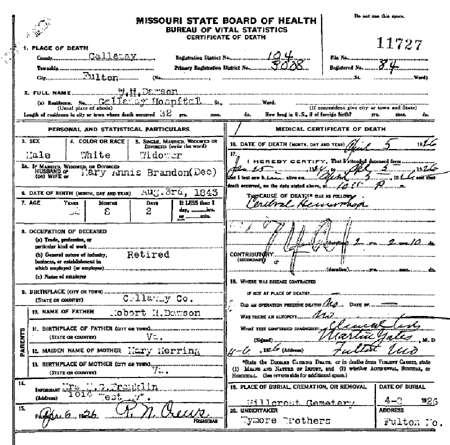 Death certificate of Dawson, William H.