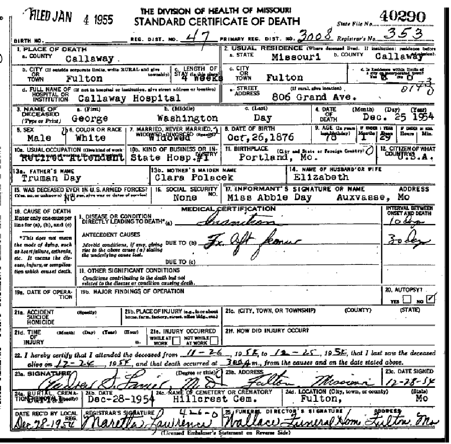 Death certificate of Day, George Washington