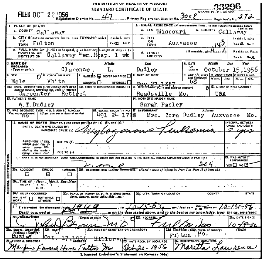 Death certificate of Dudley, Clarence L.