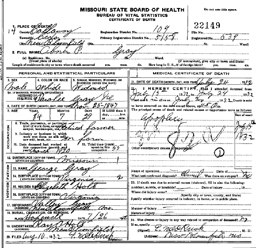 Death certificate of Gray, Abner P.