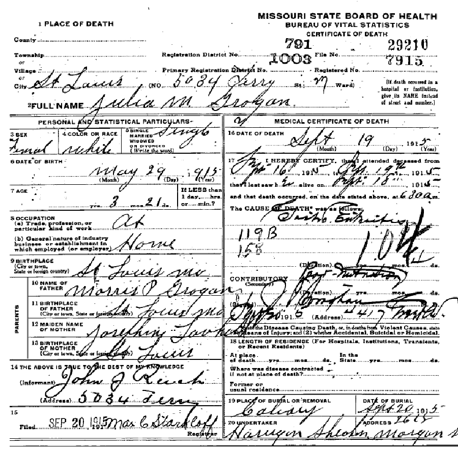 Death certificate of Grogan, Julia M.
