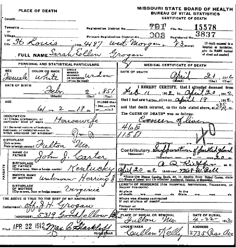 Death certificate of Grogan, Sarah Ellen Carter