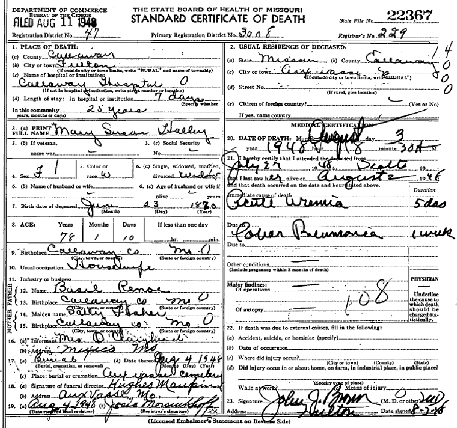 Death certificate of Halley, Mary Susan Renoe