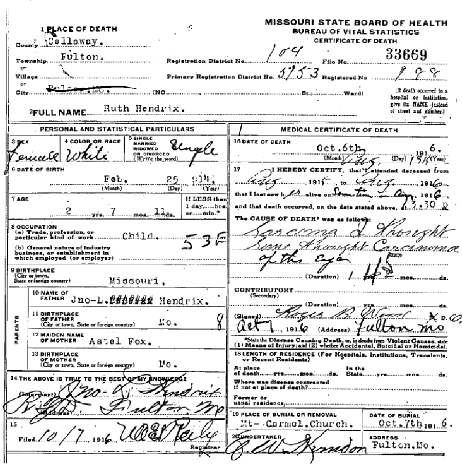 Death certificate of Hendrix, Ruth