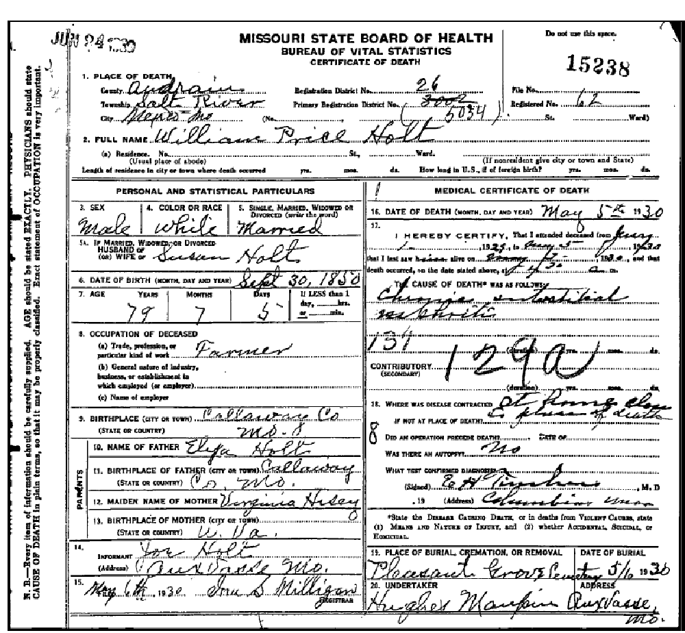 Death certificate of Holt, William Price