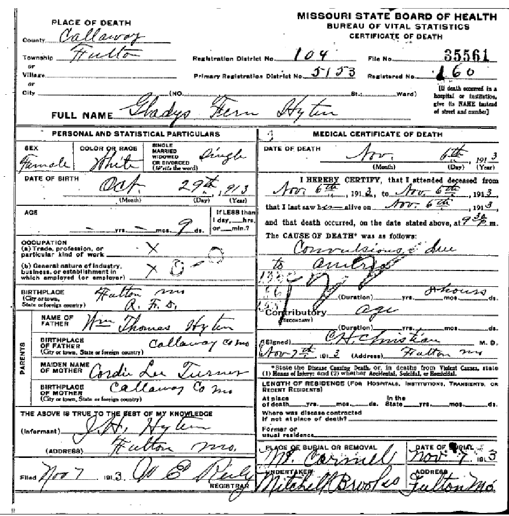 Death certificate of Hyten, Gladys Fern