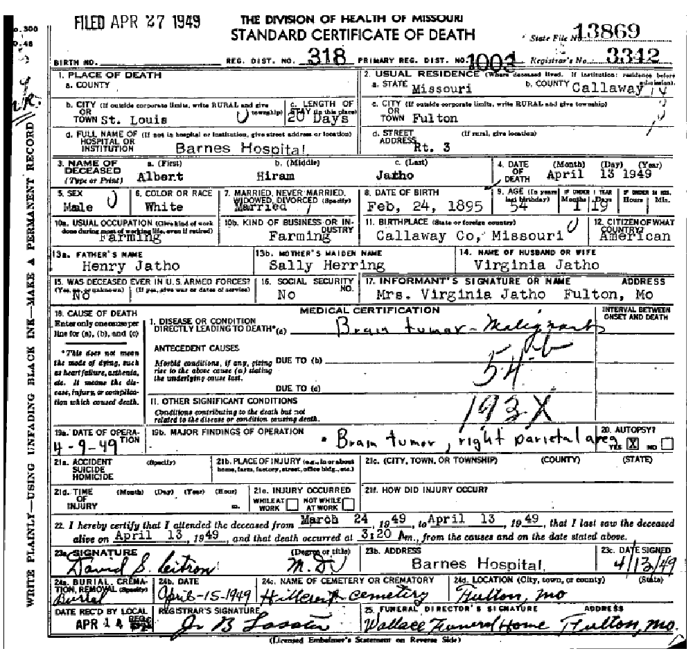 Death certificate of Jatho, Albert Hiram