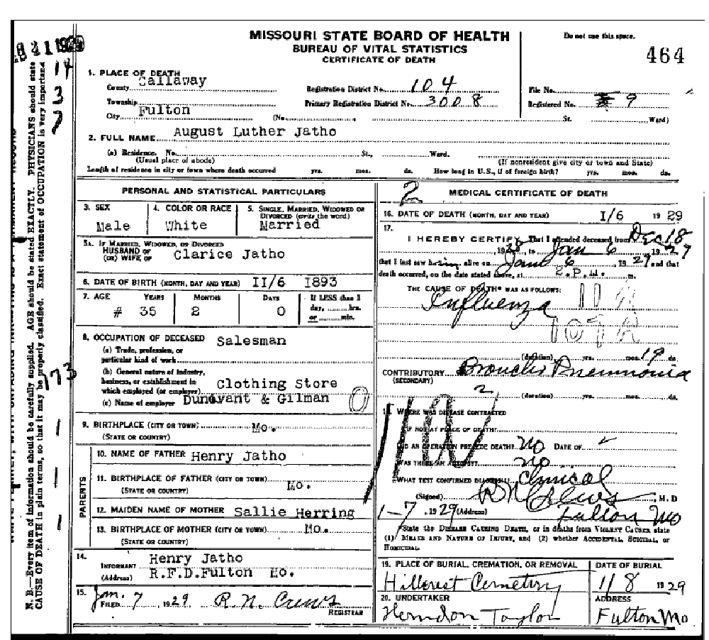 Death Certificate of Jatho, Augus Luther