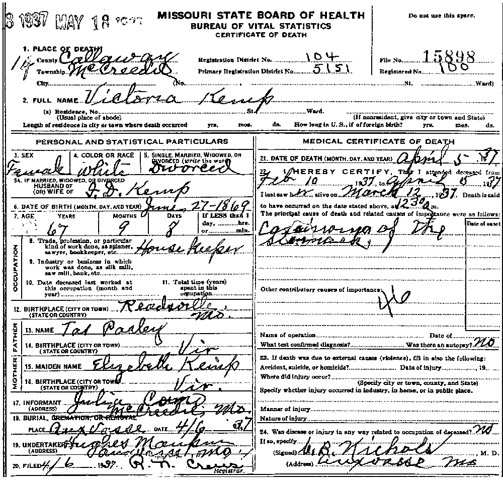 Death Certificate of Kemp, Martha Victoria Pasley