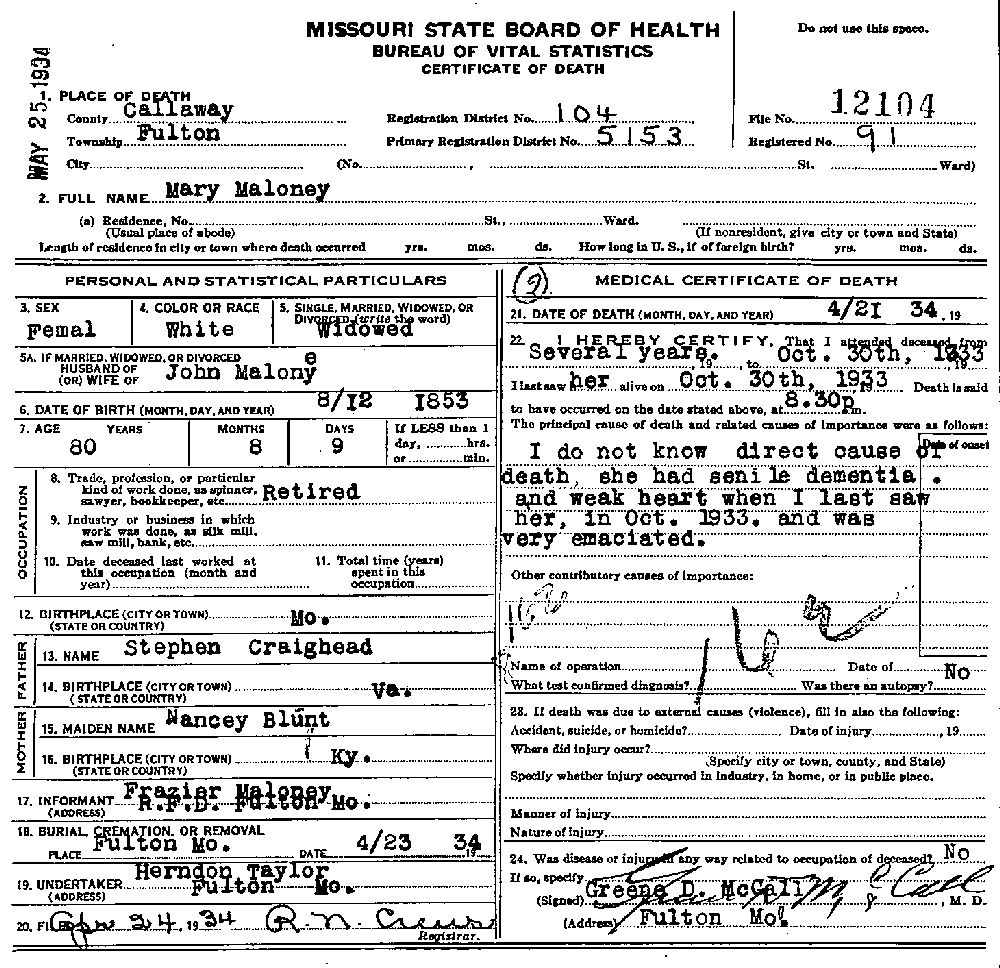 Death Certificate of Maloney, Mary Mollie Craighead