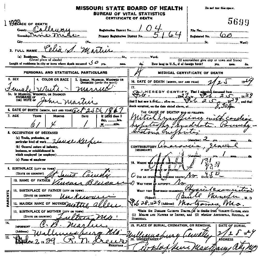 Death Certificate of Martin, Celia S. Benson