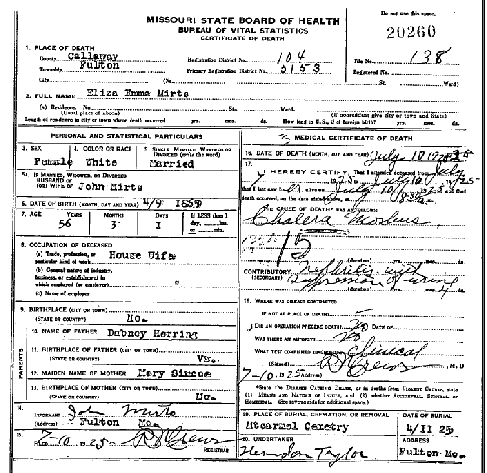 Death certificate of Mirts, Eliza Emma Herring