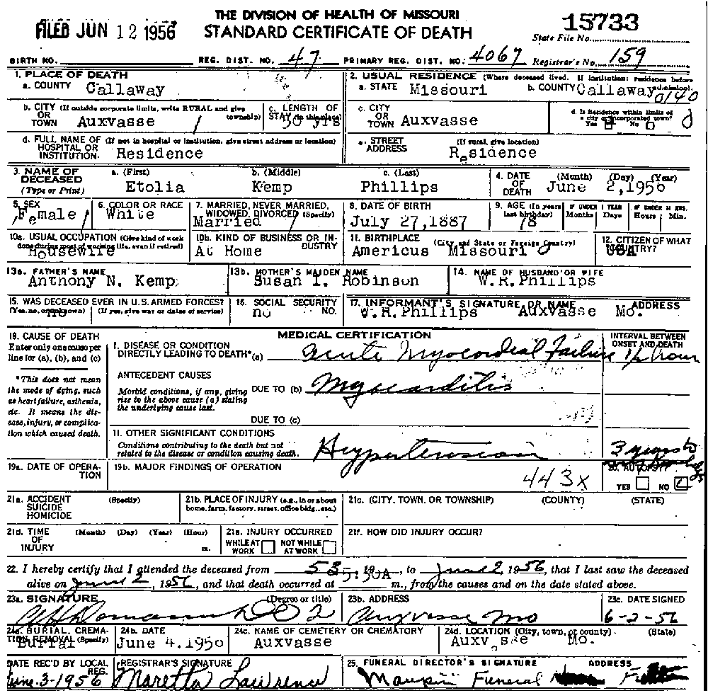 Death Certificate of Phillips, Etolia Kemp