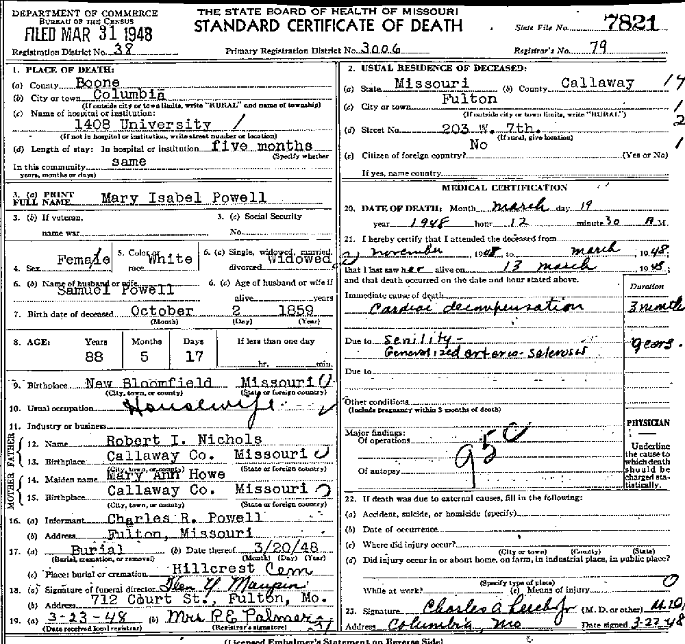 Death Certificate of Powell, Mary Isabella Nichols