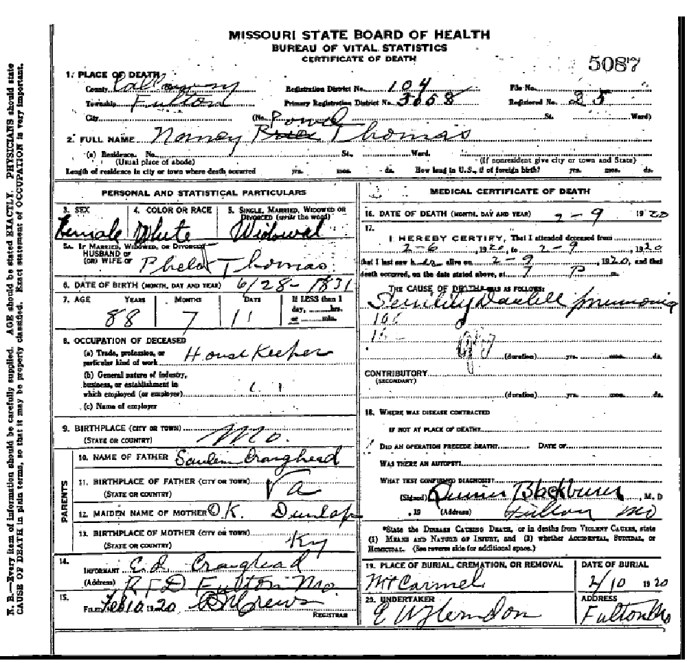 Death certificate of Thomas, Nancy P. Craghead