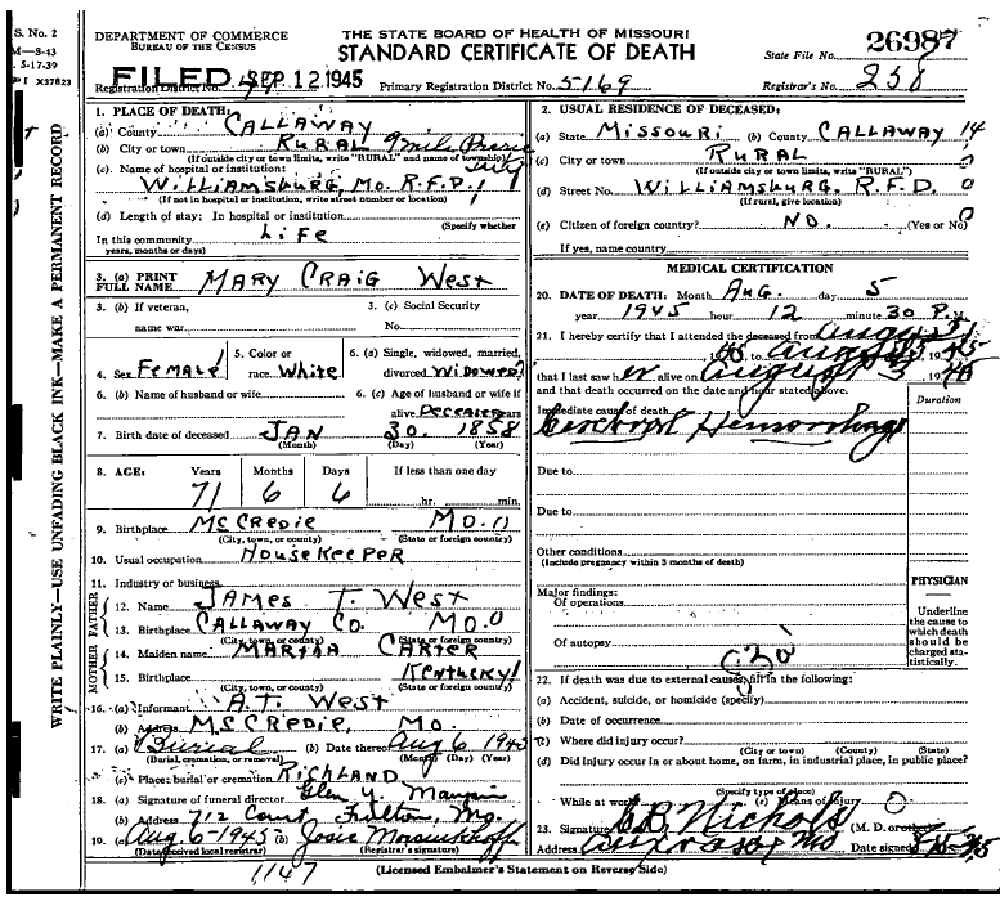 Death certificate of West, Mollie Mary Craig