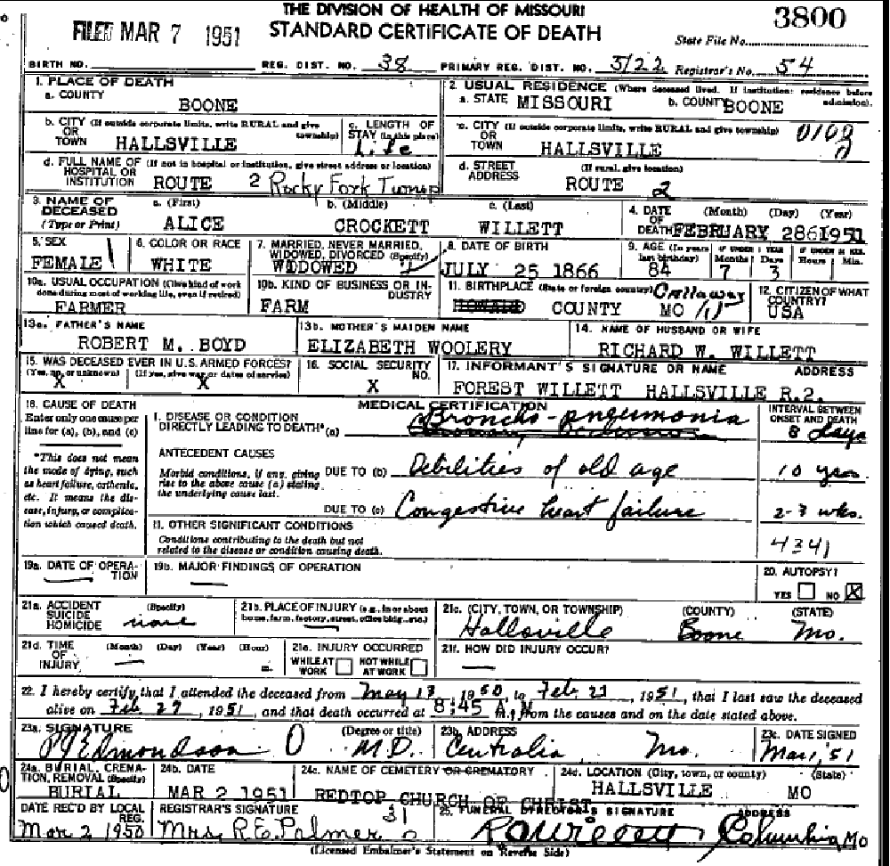 Death certificate of Willett, Alice Crockett Boyd