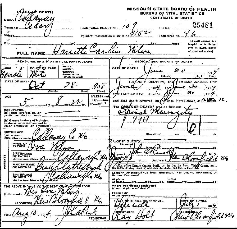 Death Certificate of Wilson, Harriette