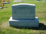  William Phillips, Etolia Kemp & Laura E. Phillips