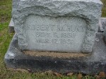 Robert M. Hunt Robert M. Hunt