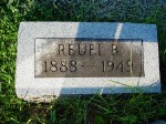 Reuel B. Stephens Reuel B. Stephens