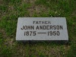 John Anderson John Anderson