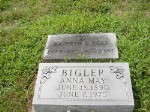 Anna May Wilkerson Clatterbuck Bigler Anna May Wilkerson Clatterbuck Bigler