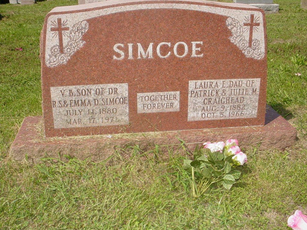  Vernon B. Simco and Laura E. Craighead