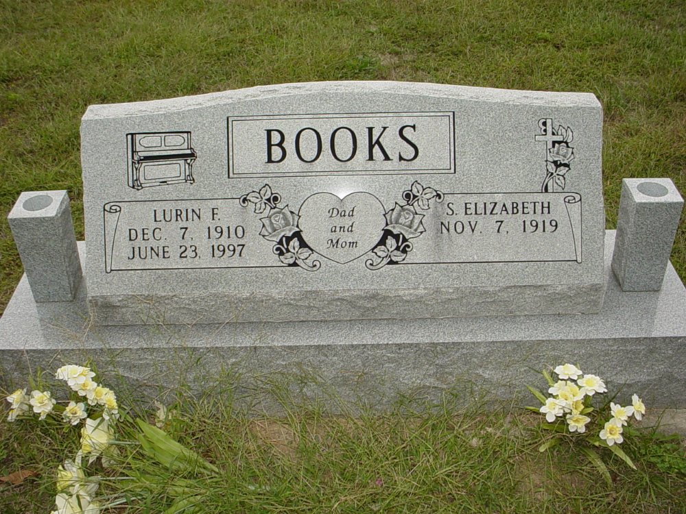  Lurin F. Books