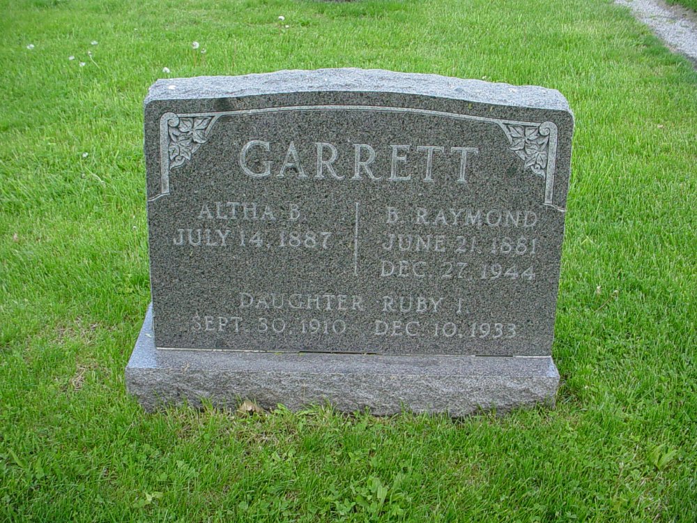  Benjamin R. Garrett, Altha Bowman, & Ruby E. Garrett