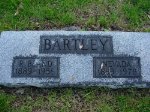 Richard B. Bartley & Nevada Ferguson Richard B. Bartley & Nevada Ferguson