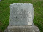 John J. Frey & Mary E. Crimmel John J. Frey & Mary E. Crimmel
