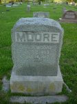 George B. Moore George B. Moore