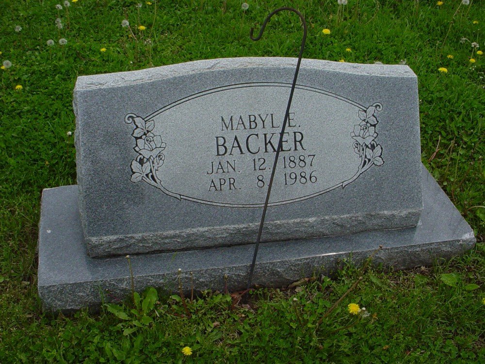  Mabyle E. Backer
