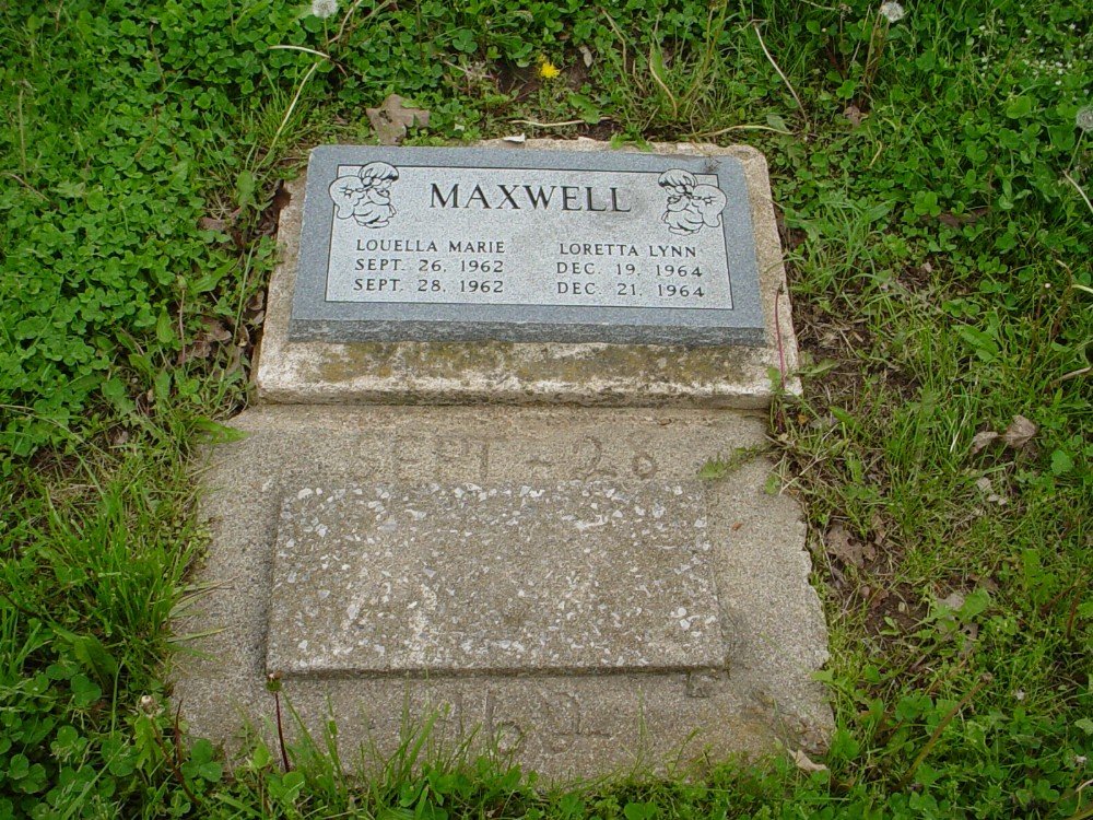  Louella M. & Loretta L. Maxwell