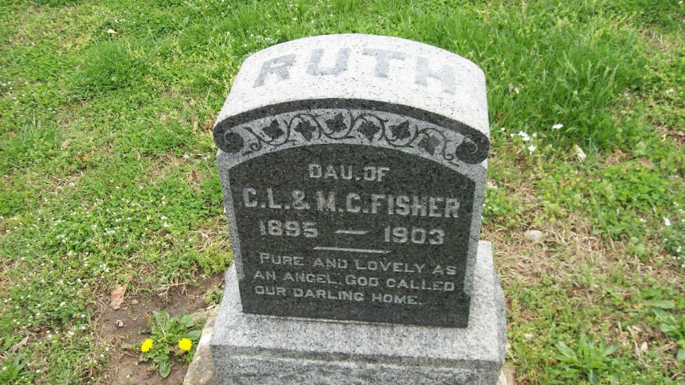  Ruth Fisher