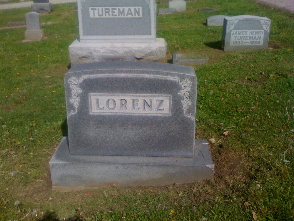  Lorenz family