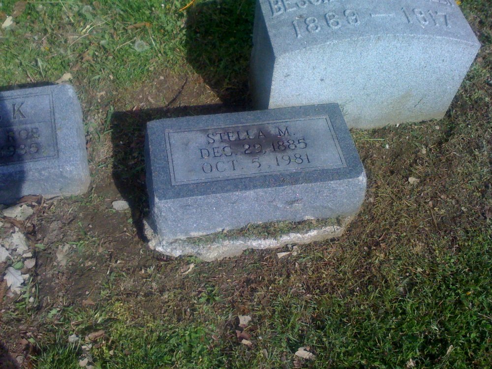  Stella M. Price Lutz